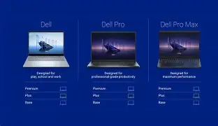 Dell Tower Plus 2025 Specs, Features, and Value: Is it worth the price tag?